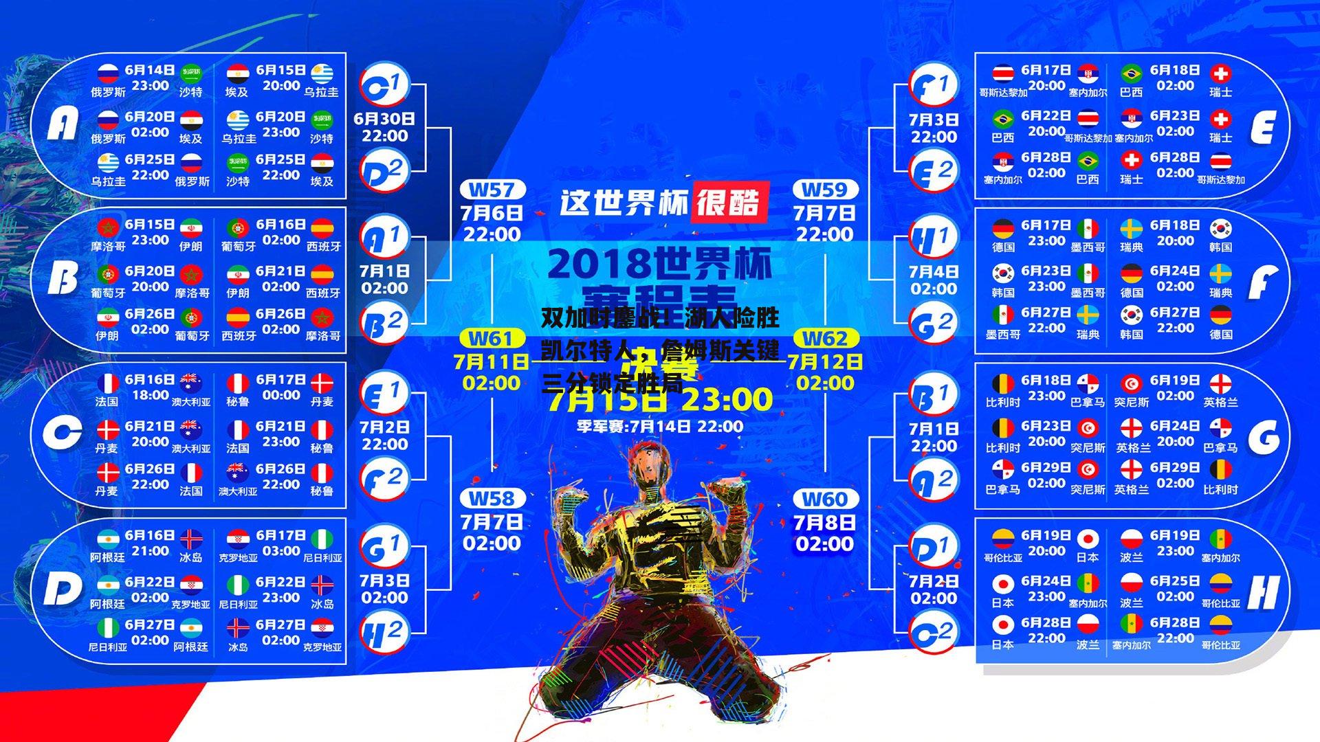 双加时鏖战！湖人险胜凯尔特人，詹姆斯关键三分锁定胜局