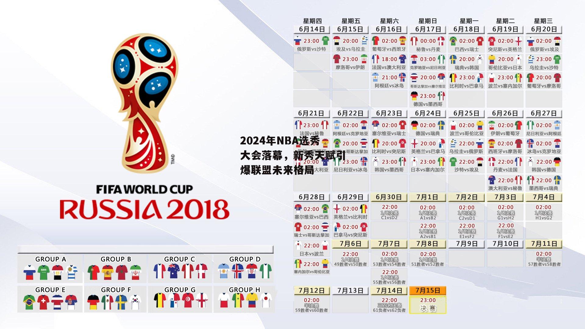 2024年NBA选秀大会落幕，新秀天赋引爆联盟未来格局